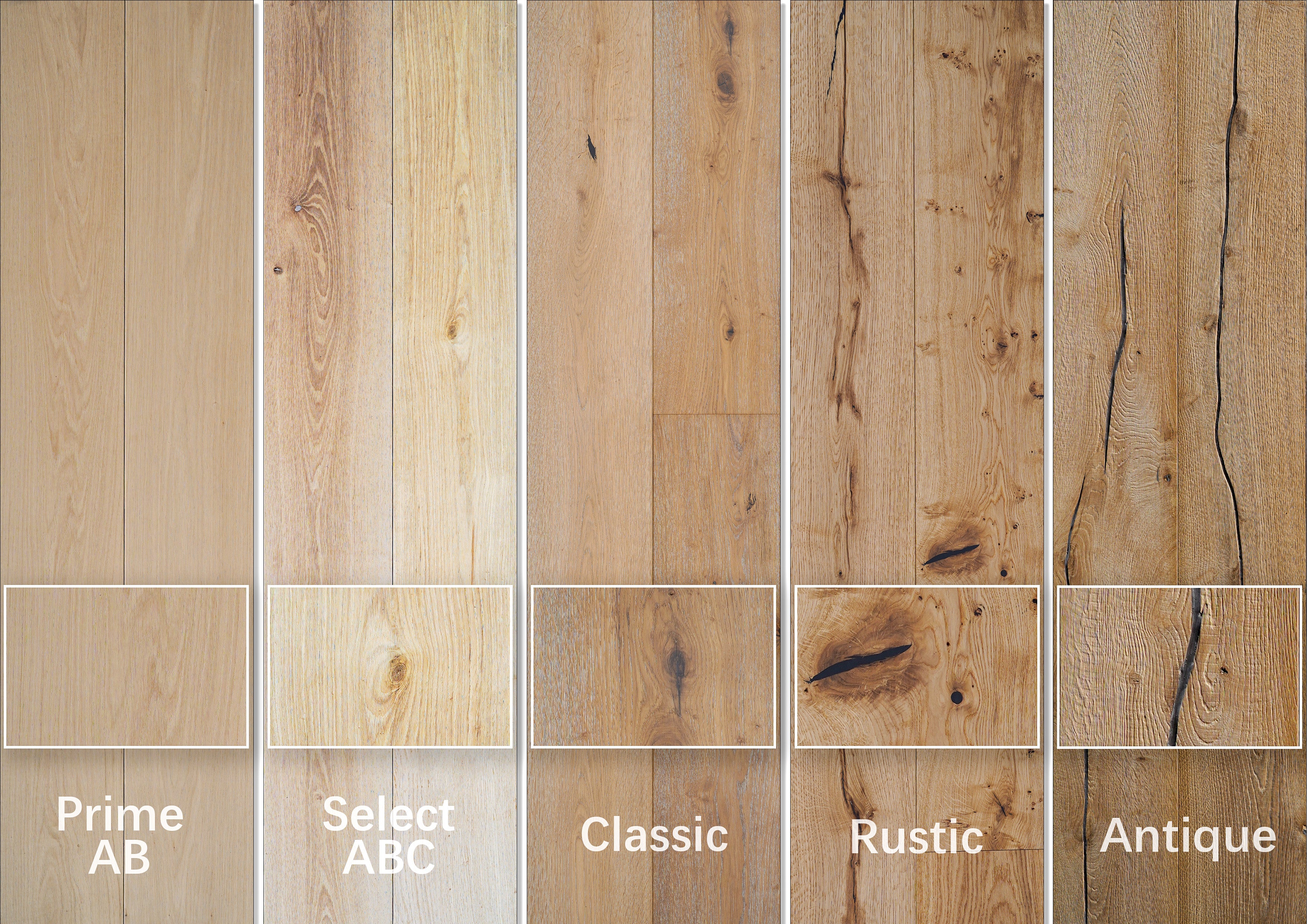 Understanding Wood Flooring Grades: Prime AB, Select ABC, Classic, Rustic, and Antique