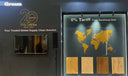 DOMOTEX 2026 Wrap-Up: 20 Years of YTD & What’s Next